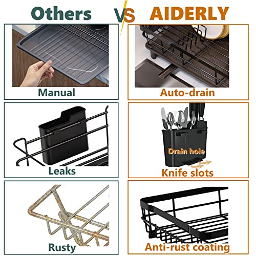 Aiderly WDJBK01 Iron Dish Drying Rack With Drainboard Dish Drainers For Kitchen Counter Sink Adjustable Spout Dish Strainers thumb #3