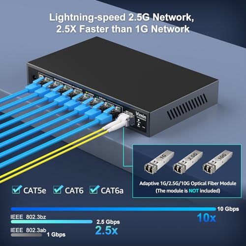 Image of 8 Port 2.5G Web Managed Ethernet Switch with 10G SFP, VIMIN 9 Port 2.5G Smart Network Switch Managed 60Gbps Switching Capacity, Support Vlan /QoS /IGMP /Static Aggregation, Desktop /Wall-Mount, Fanless