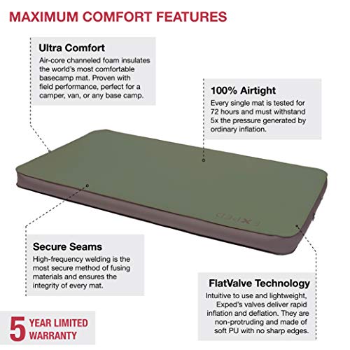 Exped MegaMat Duo 10 Self-Inflating Sleeping Pad, Green, Long Wide - Thumbnail 2