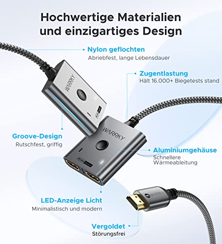 HDMI Splitter und Switcher für 4K@60Hz und HDR