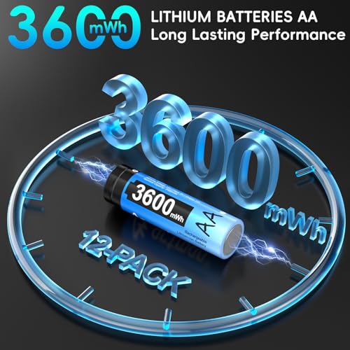 Artman Rechargeable Lithium AA Batteries 12 Pack with 12-Slot Charger, 3600mWh 1.5V High Power AA Lithium Batteries for Blink Outdoor Camera, Rechargeable Double A Battery with 2000+ Cycles (Blue)