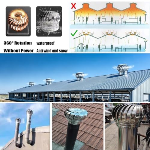 Extractor de ventilación del techo contra humedades eólico de 16in 7