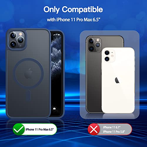 Noonin Strong Magnetic Case For Iphone 11 Pro Max，[Compatibilty With Magsafe] Protective Shockproof Cover Phone Case For Iphone 11 Pro Max 6.5" (Blue) #TOP5