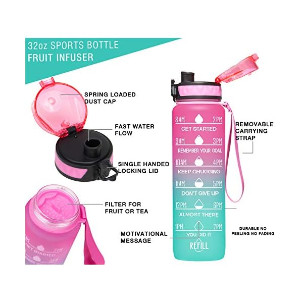 Elvira 32oz Motivational Fitness Sports Water Bottle with Time Marker & Removable Strainer,Fast Flow,Flip Top Leakproof Durable BPA Free