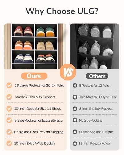 ULG Over The Door Shoe Organizer with 16 Large Pockets, Hanging Shoe Rack for Closet Door 13.74 + 45% Off - image 6
