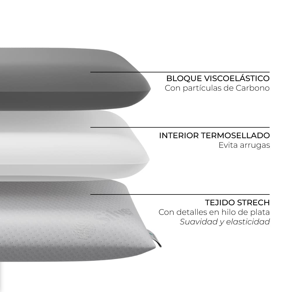 Almohada Visco Carbono Delia con Doble Funda, 150cm, Transpirable, Antiácaro, Termoregulable, Firmeza Media, Ergonómica, Perfecta Adaptabilidad a Cuello y Cabeza, Tejido Strech. Fabricada en España