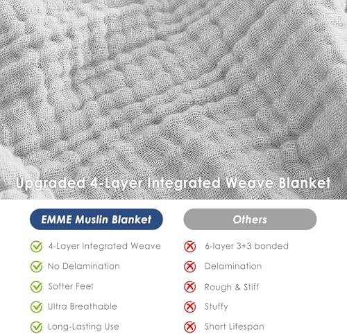 Image of EMME Muslin Blankets for Adults Throw Blanket for Couch Breathable Gauze Soft Lightweight Airy Light Grey Baby 40 inch x 50 inch