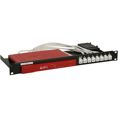 Amazon.com: Rackmount.IT | RM-WG-T7 | Rack Mount Kit for WatchGuard ...