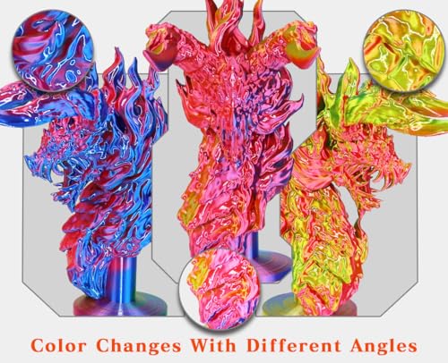 Image of Goto Guard Silk PLA Filament Tricolor Filament of Red Blue& Yellow, Rainbow 3D Printing Filament 1.75mm, Multicolor Filament for 3D Printer, 3D Printer Filament Tricolor Coextrusion PLA 1KG(2.2lbs)