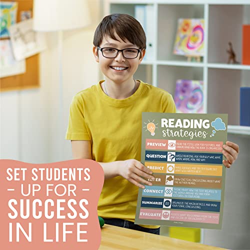 6 Colorful Reading Posters For Classroom Library Decorations For School - Reading Posters For Elementary School, Reading Bulletin Board Sets For Classrooms, Reading Corner Decor For Classroom Decor #TOP7