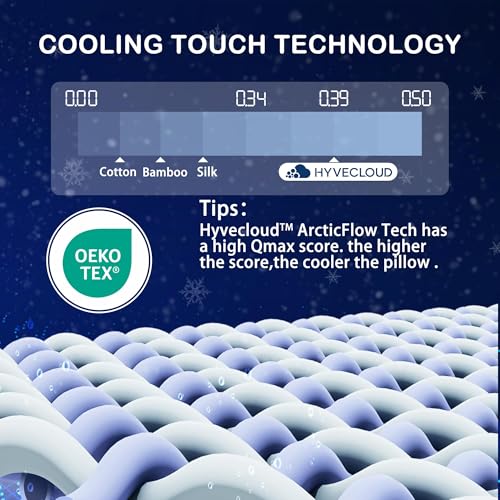 Cooling Memory Foam Pillows for Deep Sleep Bed Pillow & Washable Cover Cooling Pillow for Neck PainRelief Pillow for Shoulder & Back Rectangular White-Cooling++ Standard Pack of 2