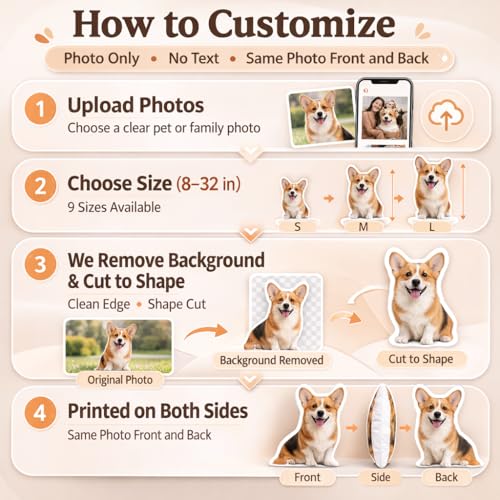 SHIP NEXT DAY, Custom Pillow - Personalized Shaped Pillow from Photo for Dogs, Cats, Family Portrait & People, Pet Memorial Keepsake, Double-Sided Picture Stuffed Pillows, Soft Plush, 9 Sizes