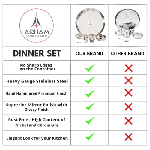 Image of Arham Stainless Steel Dinner Set | 36 Pcs (6 Set) | Premium Heavy Weight Hammered Dinner Set for Gift | 36Pcs Regular Size (6 Plate, 6 Halwa Plate,12 Bowl /Wati, 6 Glass, 6 Spoon) | Premium DinnerWare