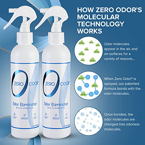 Image of Zero Odor Multi-Purpose Odor Eliminator, Fabric & Room Deodorizer, 2 Pack