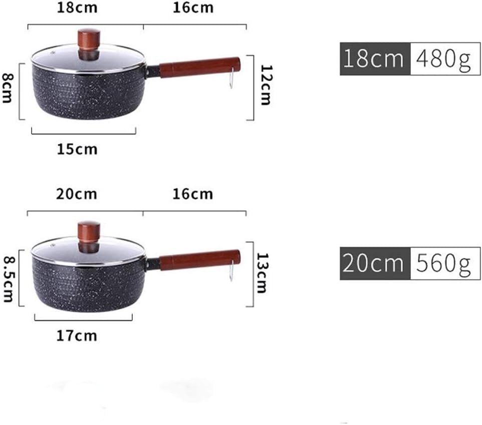 NonStick Kitchen Cookware Set, Pots and Pans