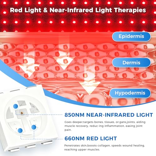 Red Light Therapy Knee Massager DROPS TO - image 8