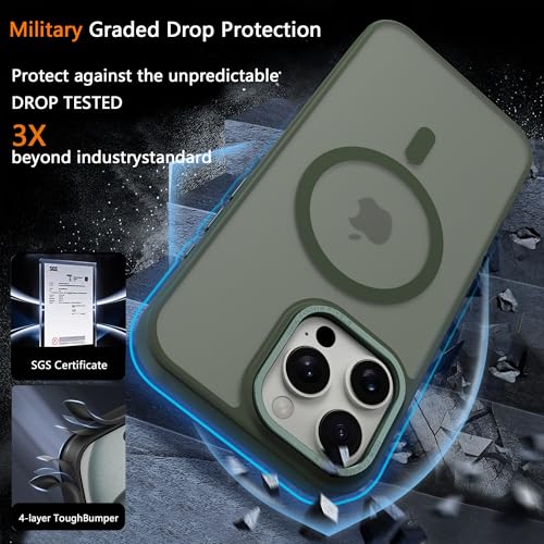 Image of Magnetic iPhone 16 Pro case,Compatible with Magsafe, Military-Grade Protection,Slim Translucent Matte Shockproof with Anti-Scratch Anti-Fingerprint Phone Cover (blackish green, iPhone 16 Pro)