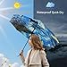 Ucrinei Van Gogh umbrella, Pretty Umbrellas for Women and men, Ladies Umbrellas for Rain, Automatic Folding Umbrellas Open Close (Starry Night)