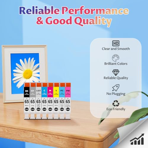 Image of CLI-65 Ink Cartridges PRO-200 PRO-200S Ink Compatible for Canon CLI65 Ink | Compatible for Canon 65 CLI65 CLI 65 CLI-65 Color Multi Pack Ink Tank for canon Pixma PRO-200 PRO-200S Pro200 Pro200S Printer