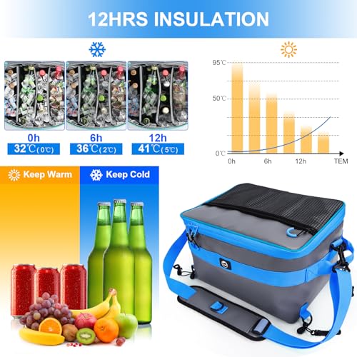 Image of YVLEEN Waterproof Paddle Board Cooler, SUP Cooler Durable PVC Material Paddle Board Deck Bag with Mesh Top Pocket, Adjustable Straps, Super Capacity for Stand-Up Paddleboard and Kayak Accessories