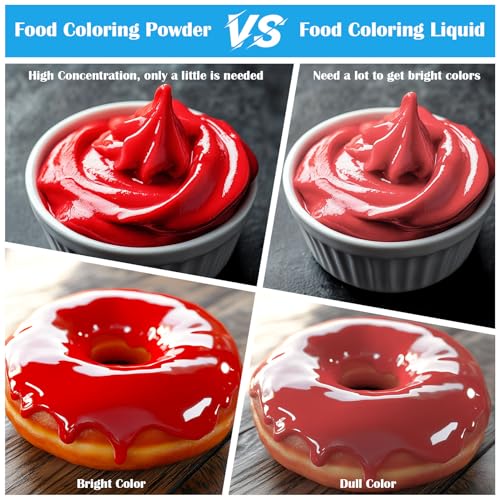 Image of Food Coloring Powder - ERCorArt 10 Vivid Colors Powder Food Dye, Highly Concentrated Flavorless Food Coloring for Baking, Frosting, Cake Decorating, Icing, Cookies, Slime - 5g /Bottle