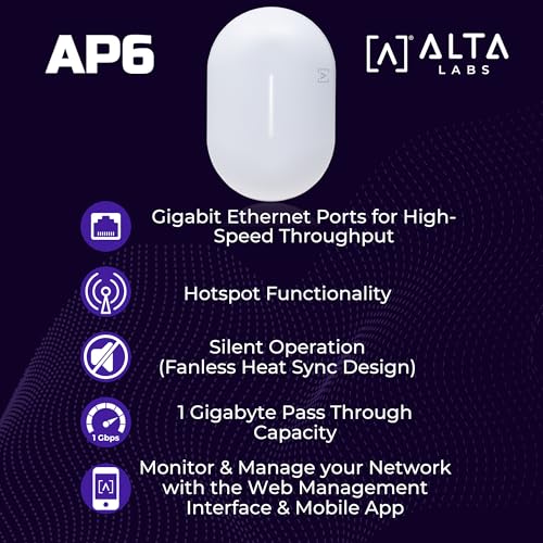 Image of Alta Labs AP6 WiFi 6 Access Point, Dual Band, High Performance, 3 Gbps, IP54 Rated, POE+, Content Filtering, Seamless Roaming, App Control, Computer Networking Wireless Access Points