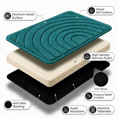 Image of Premium Memory Foam Bath Mat | 40x60cm Super Absorbent Velvet Bathroom Rug | Non-Slip Machine Washable Floor Mat (Teal Blue)
