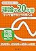 2026年版 電験3種過去問マスタ 理論の20年間