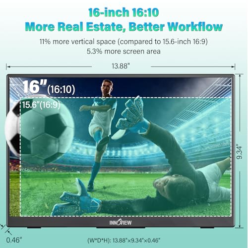 Image of InnoView 16 inch 2K 120Hz Portable Monitor+15.6 inch 1080P Portable Monitors for Laptop with Protective Sleeve Built-in 90 Adjustable Stand