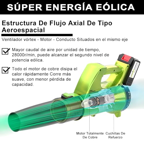 Herramientas De Jardín, Tools Imagen adicional