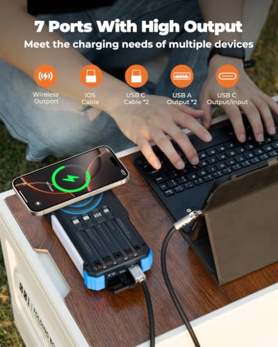Image of BLAVOR Solar Power Bank with Hand Crank and 4 Cables, 20000mAh Wireless Portable Charger with USB C & Camping Light, 20W Fast Charging Battery Pack for iPhone, iPad, Samsung, All Mobile Phones