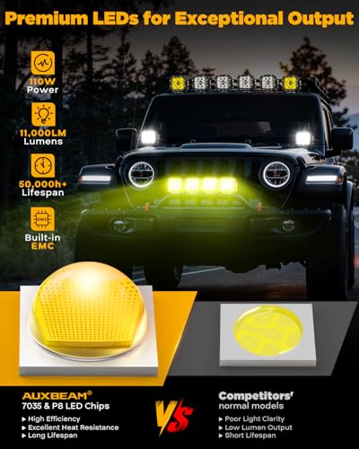 Image of Auxbeam XP-Ultra Series 5 inch Pencil Beam Spotlight Off Road LED Pods 2-Pack | High-Concentrated, Precision Lens, Amber White Covers, 100W High Power, Hyper Spot, for 4x4 Truck Jeep Ford ATV UTV SUV