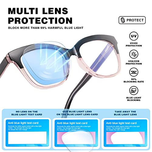 Konqkin Blue-Light-Glasses For Women Men - Cat Eye Frame Fashion Anti Eyestrain Eyeglasses Computer Gaming Glasses Clear Lens #TOP3