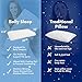Pillow for Stomach Sleeper – Cooling Gel Memory Foam Cushion with Moisture-Wicking Cover – Cool Gentle Ultra Thin Pillow for Sleeping – Slim Flat Pillows for Sleeping Thin Ultimate Comfort - 28