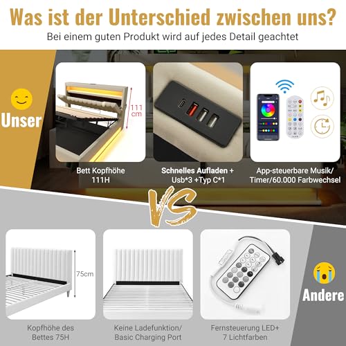 Cama Tapizada 90 x 200 cm con Cabecero de Almacenaje en Lino, USB y Type-C, Iluminación LED en Cabecero y Pie de Cama, Cama Individual con Somier y Baúl Hidráulico para Dormitorio, Beige, Con Colchón - imagen 6