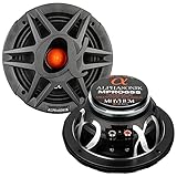 1400 Watt max. 350 Watt RMS Frequenzgang: 100 Hz - 8 kHz Empfindlichkeit: 95 dB Impedanz: 8 Ohm Neodym-Magnet