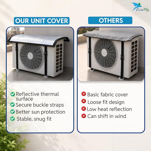 Image of Evafly Premium Aluminium AC Outdoor Protector Cover | lightweight | All-Weatherproof, Heat-Resistant Split AC Protector For 1 Ton Outdoor Units | Enhances Performance & Durability | 100x40 cm | Small