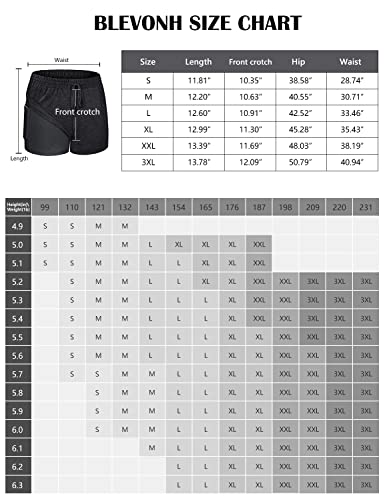 Blevonh Workout Shorts for Women,Elastic Waist Breathable Cozy Running Athletic Short Ladies No See-Through Plus Size Yoga Gym Active Wear Pants Dark Bule 2XL