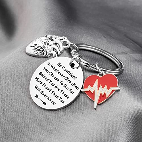LQRI Heart Attack Survivor Gifts Heart Transplant Gift Survivor Post Attack Recovery Gift3