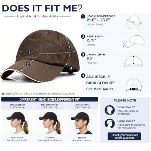 Image of Mens Waterproof Baseball Cap Womens Rain Hat Quick Dry Running Hat with Sweatband Outdoor Golf Breathable Sports Cap