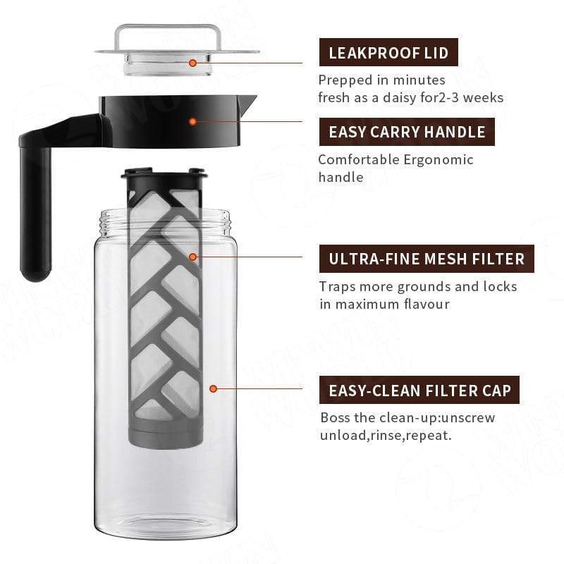 Image of Cold Brew Coffee Maker & Iced Tea Brewer - 1.3L Borosilicate Glass Pitcher with Reusable Mesh Filter - Easy to Clean, Dishwasher Safe - Ideal for Home & Travel