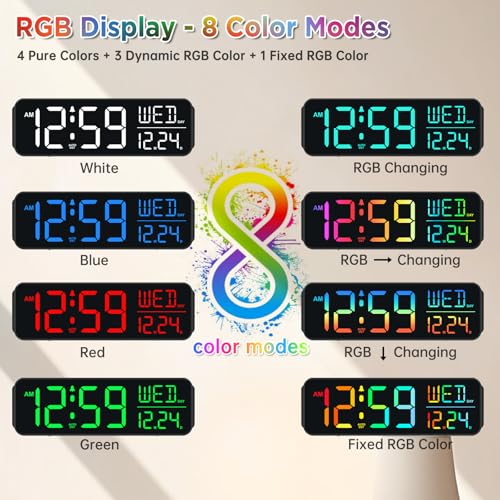 Image of Peakeep Digital Alarm Clock for Bedrooms, Date Day of Week Large Display Numbers 6 Brightness Dimmer, 5 Volume Loud for Heavy Sleepers, 8 RGB Colors Electric Desk Clock Battery Backup, Auto DST