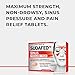 Sudafed PE Sinus Pressure + Pain Relief Maximum Strength Non-Drowsy Decongestant, 24 ct