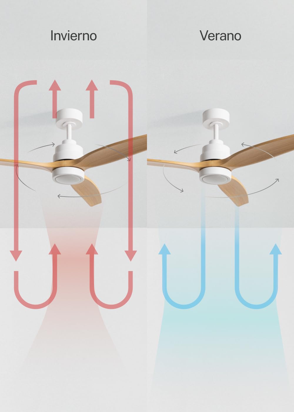 CREATE / WINDSTYLANCE M/Ventilateur de plafond en ABS avec éclairage blanc, pales effet bois naturel, Wi-Fi et télécommande / 40 W, silencieux, Ø 132 cm, 6 vitesses, mode été-hiver, double hauteur