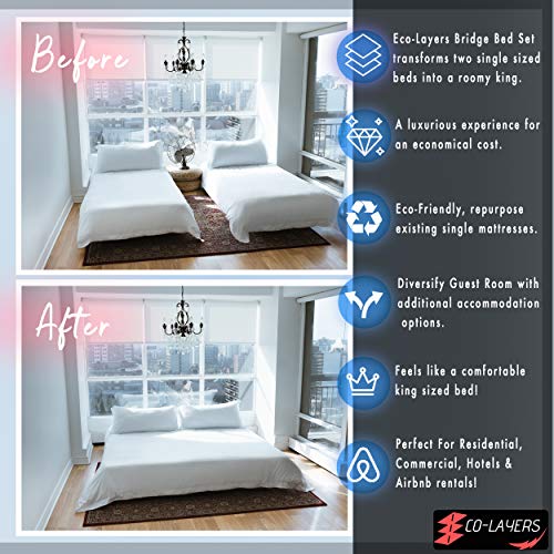 ECO-Layers Bed Bridge Twin to King Converter Kit - Twin Bed Connector King Maker - Mattress Extender Joiner Gap Filler - Split King Bed Connector, Twin to King or Twin XL to King