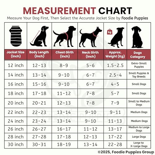 Image of Foodie Puppies Dog Puffer Hoodie Warm Winter Jacket - (Maroon Grey, 16 Inch) for Small Dogs | Ultra Warm Waterproof & Windproof Fur Coat | Washable Pet Vest Apparel for Cold Weather