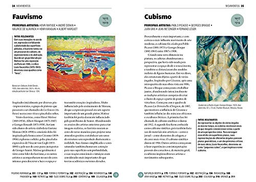 Breve historia da Arte: Um guia de bolso para os principais gêneros, obras, temas e técnicas