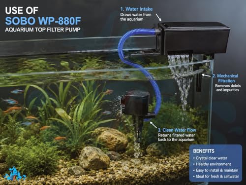 Image of FAH WP-880F TANK TOP FILTER Sobo Power 15W| Max Flow: 650L /H | 1.5Ft to 2.5ft Aquarium | For Super Cleaning with inchFREE inch Cotton Pad (submersible)