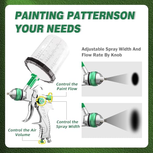 Image of HVLP Spray Gun with 10x 650ML Disposable Paint Cups, 4 Nozzles,1.4 /1.7 /2.0 /2.5mm, Automotive Paint Guns Gravity Feed Air Spray Gun Kit with Air Compressor for Cars, Furniture, Fence, DIY