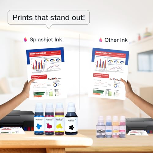 Image of Splashjet GI71 Compatible Ink for CN Pixma G2020, G2021, G2060, G2730, G3020, G3021, G4770, G1020, G1730, G3730, G1730, G1737, G2770, G3770 Printers - (PGBK x 135gm) (C /M /Y x 70gm) Bottle Set - 502368